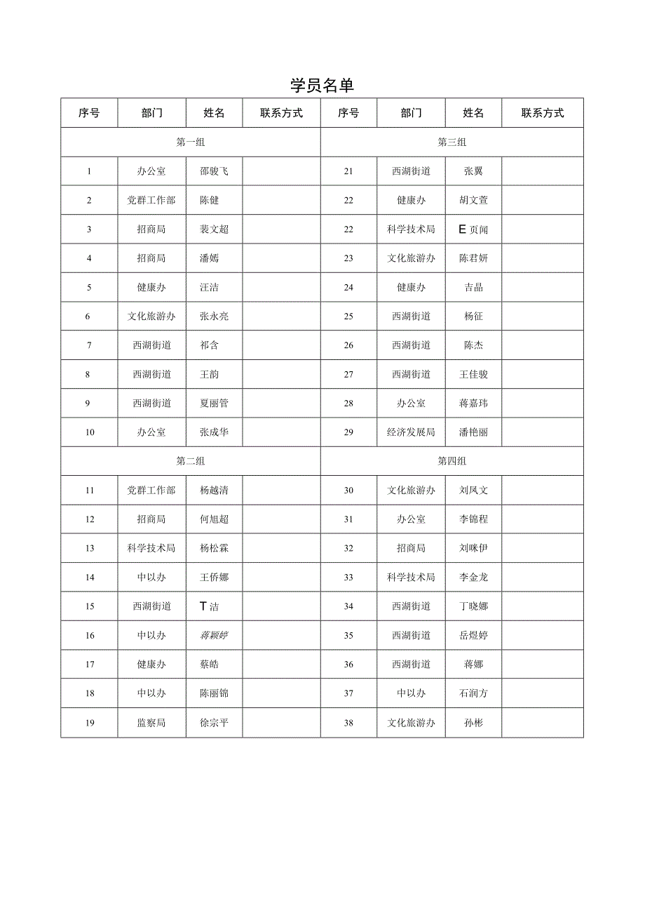 西太湖机关新员工培训班课程表.docx_第2页