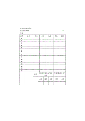 企业管理资料范本办公用品领用单.docx