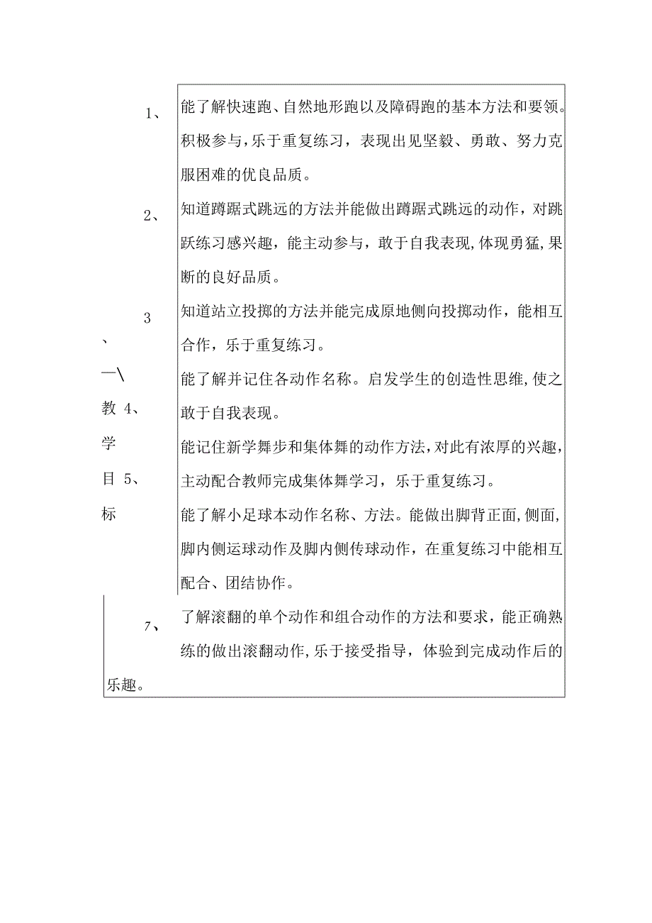 三年级体育学科教学计划.docx_第2页