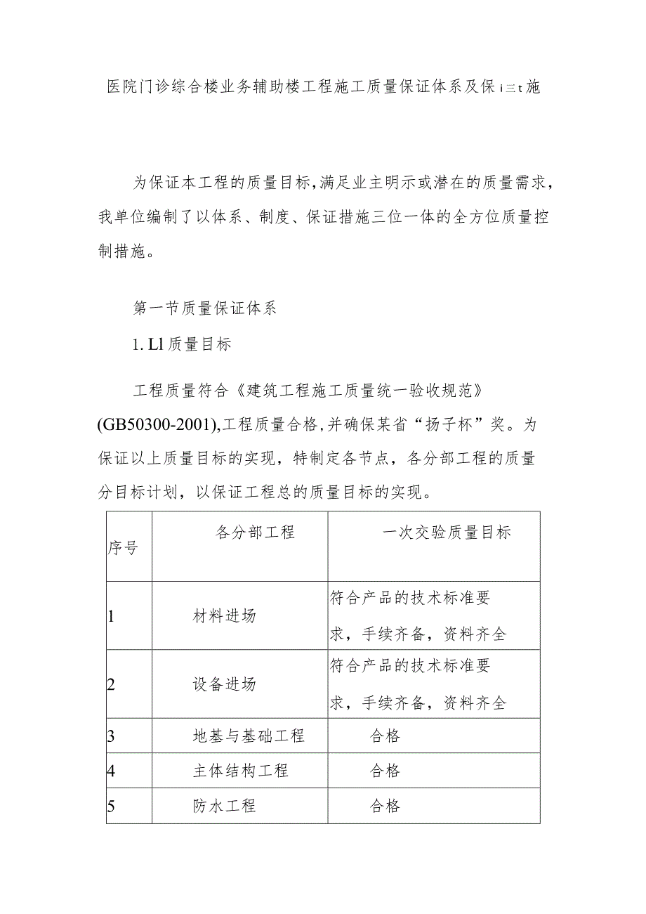 医院门诊综合楼业务辅助楼工程施工质量保证体系及保证措施.docx_第1页