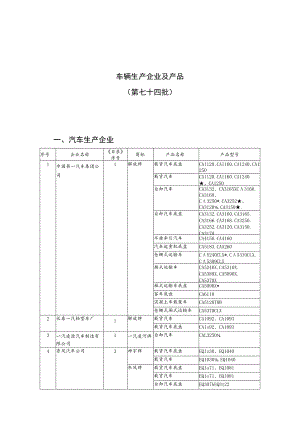 车辆生产企业及产品第七十四批.docx