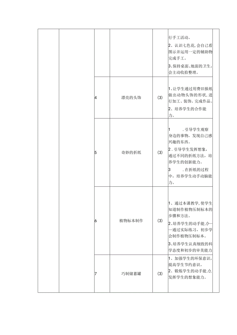 《创意手工》课程纲要.docx_第2页