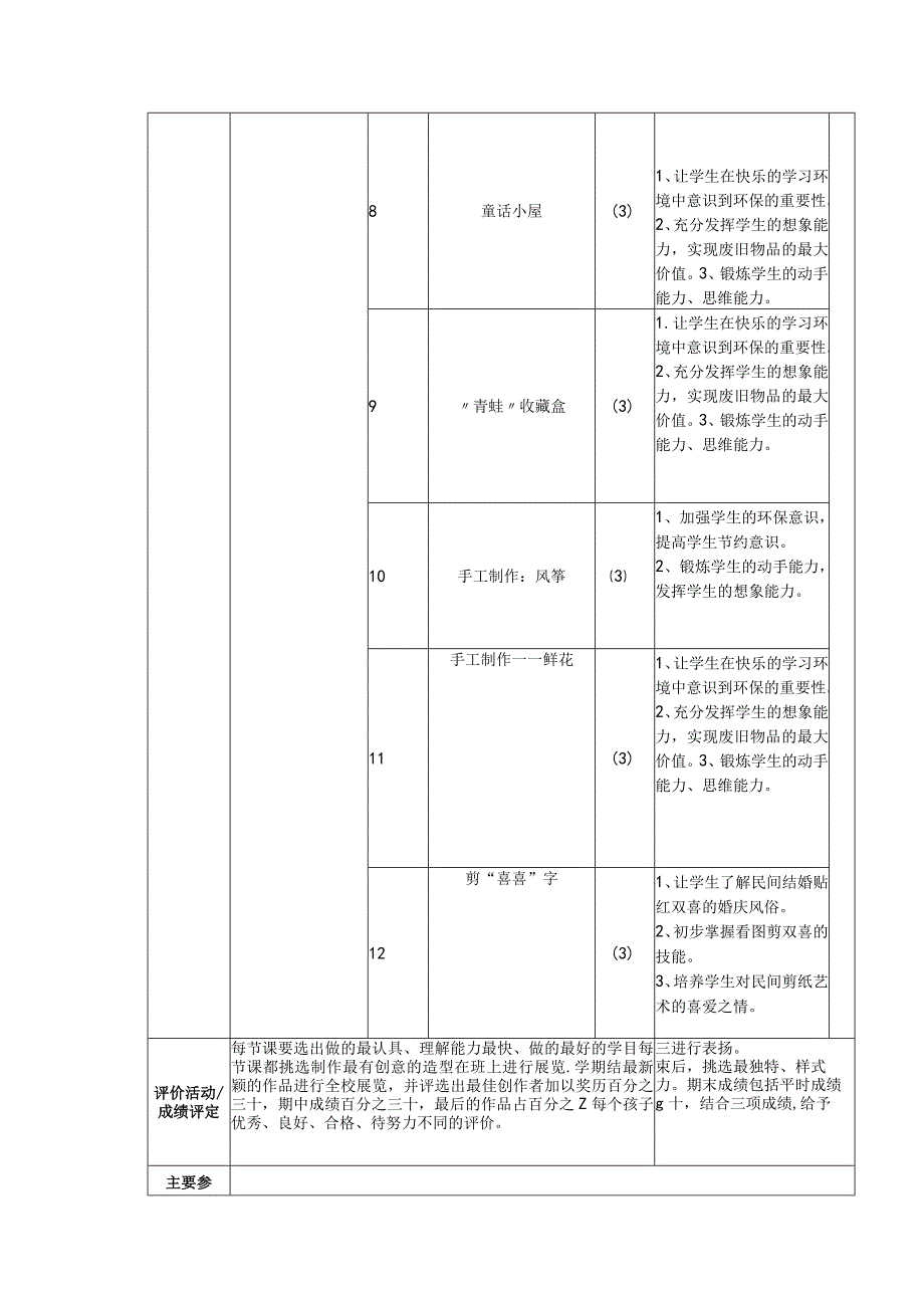 《创意手工》课程纲要.docx_第3页