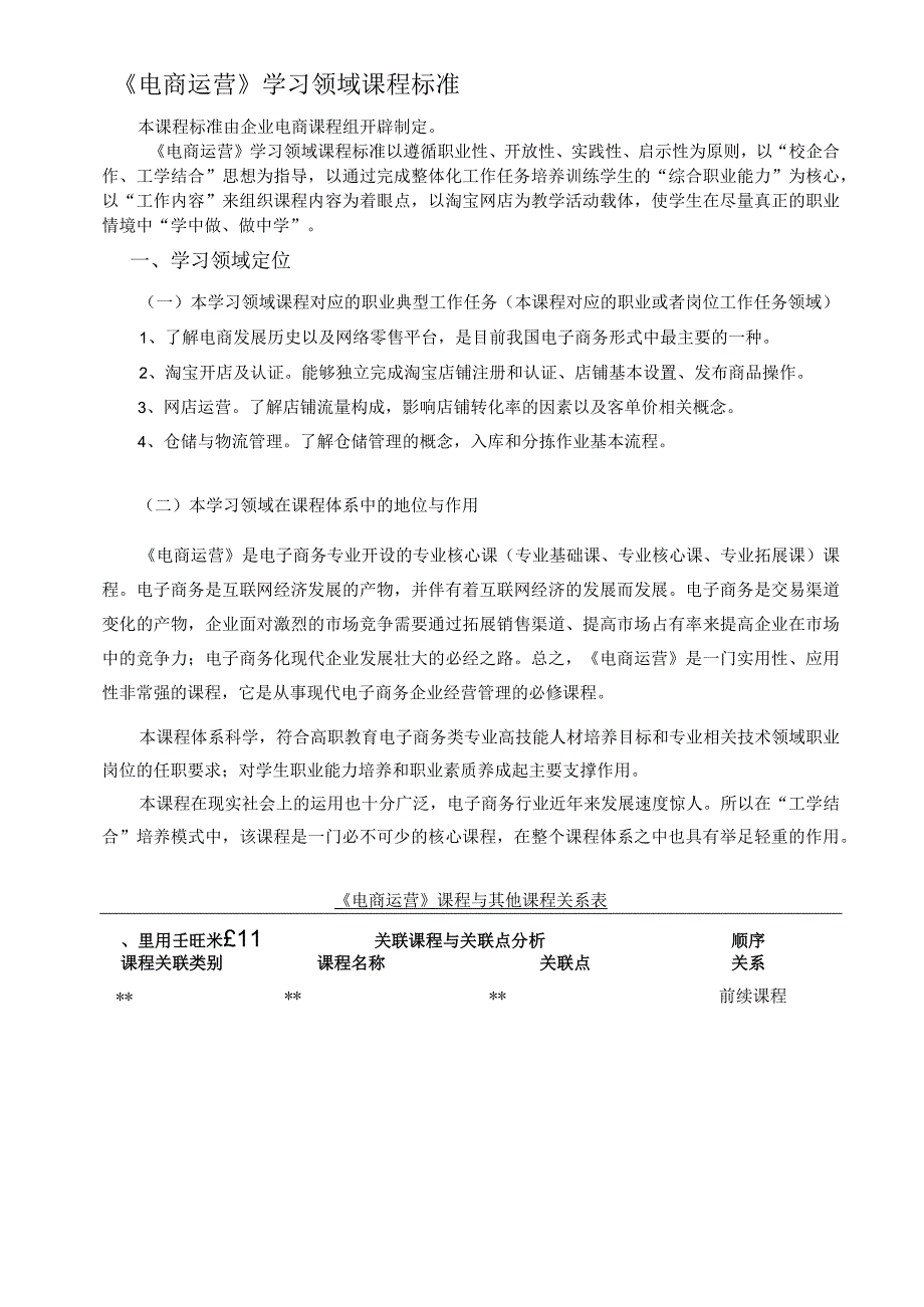 《电商运营》课程标准电商专业).docx_第2页