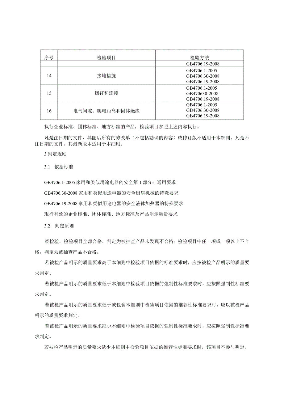 厨房机械产品质量监督抽查实施细则（2022年版）.docx_第2页