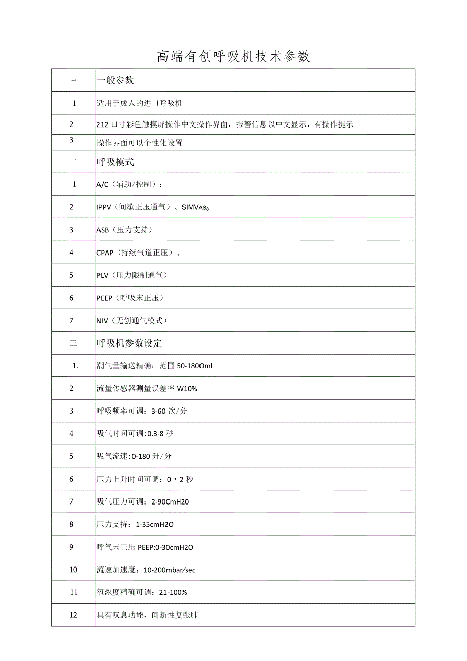 高端有创呼吸机技术参数.docx_第1页