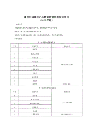 建筑用隔墙板产品质量监督抽查实施细则（2023年版）.docx