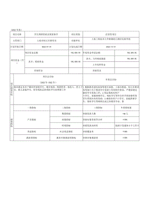 财政项目支出绩效目标申报022年度.docx