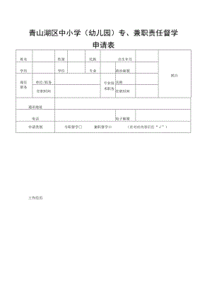 青山湖区中小学幼儿园专、兼职责任督学申请表.docx