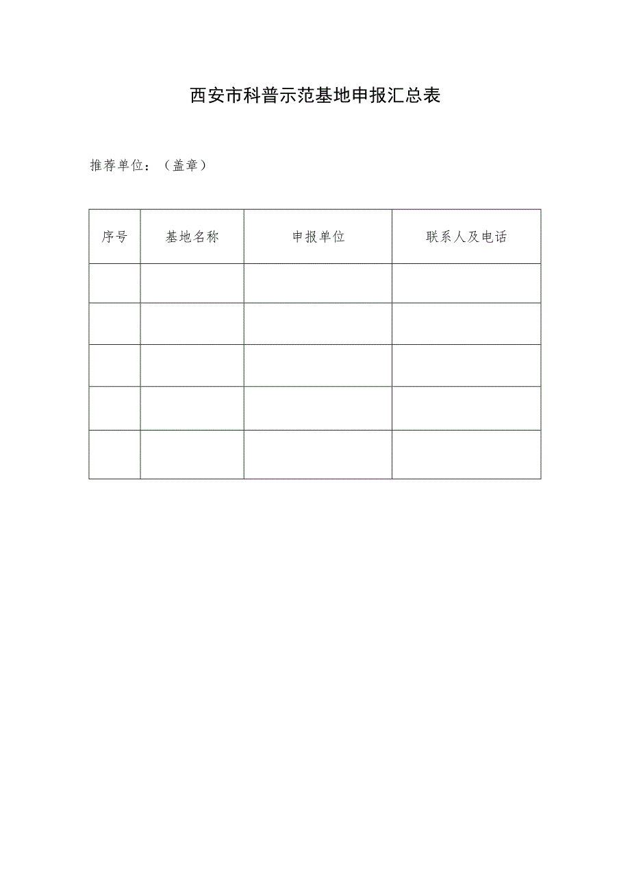 西安市科普示范基地申报汇总表.docx_第1页