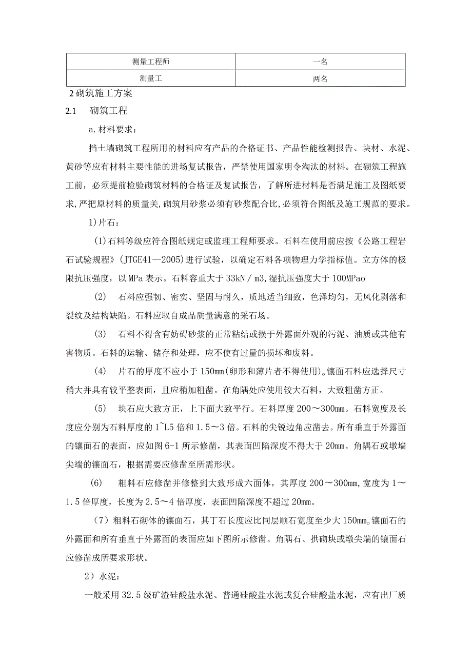 风电场项目特殊施工方案.docx_第3页