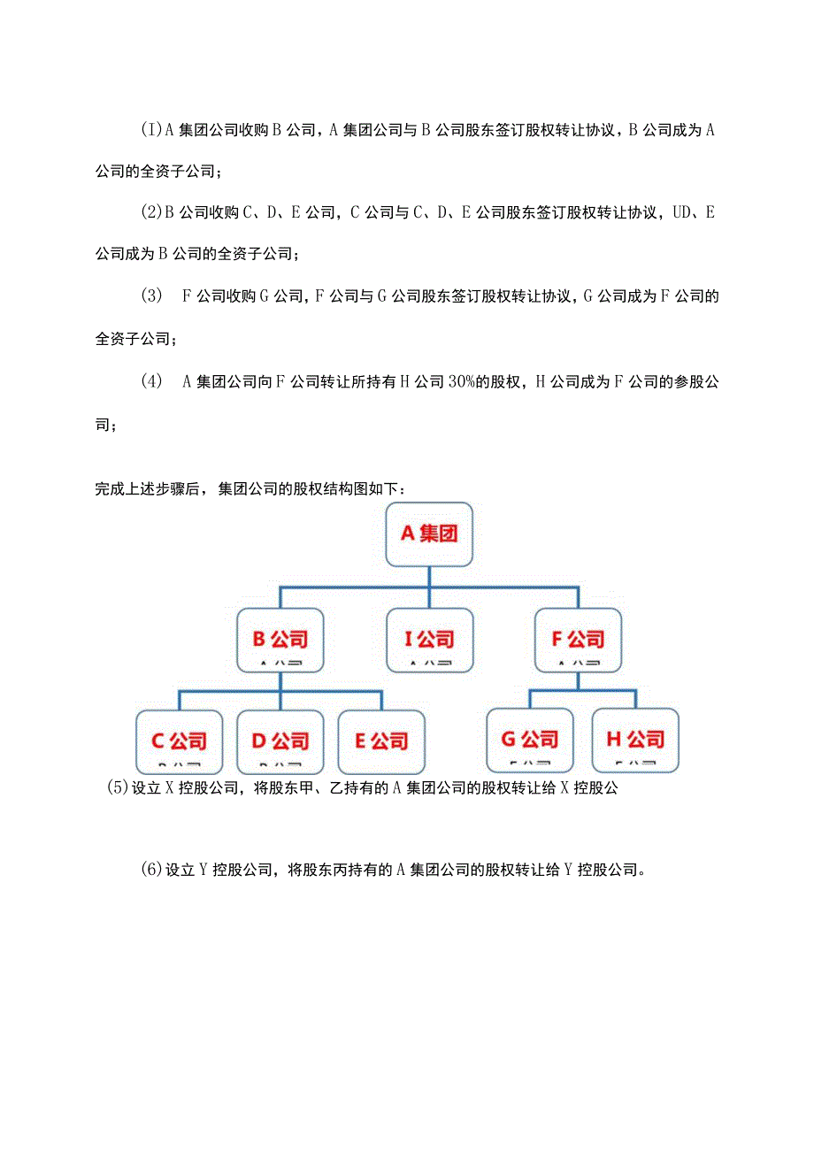 家族企业的股权设计.docx_第3页