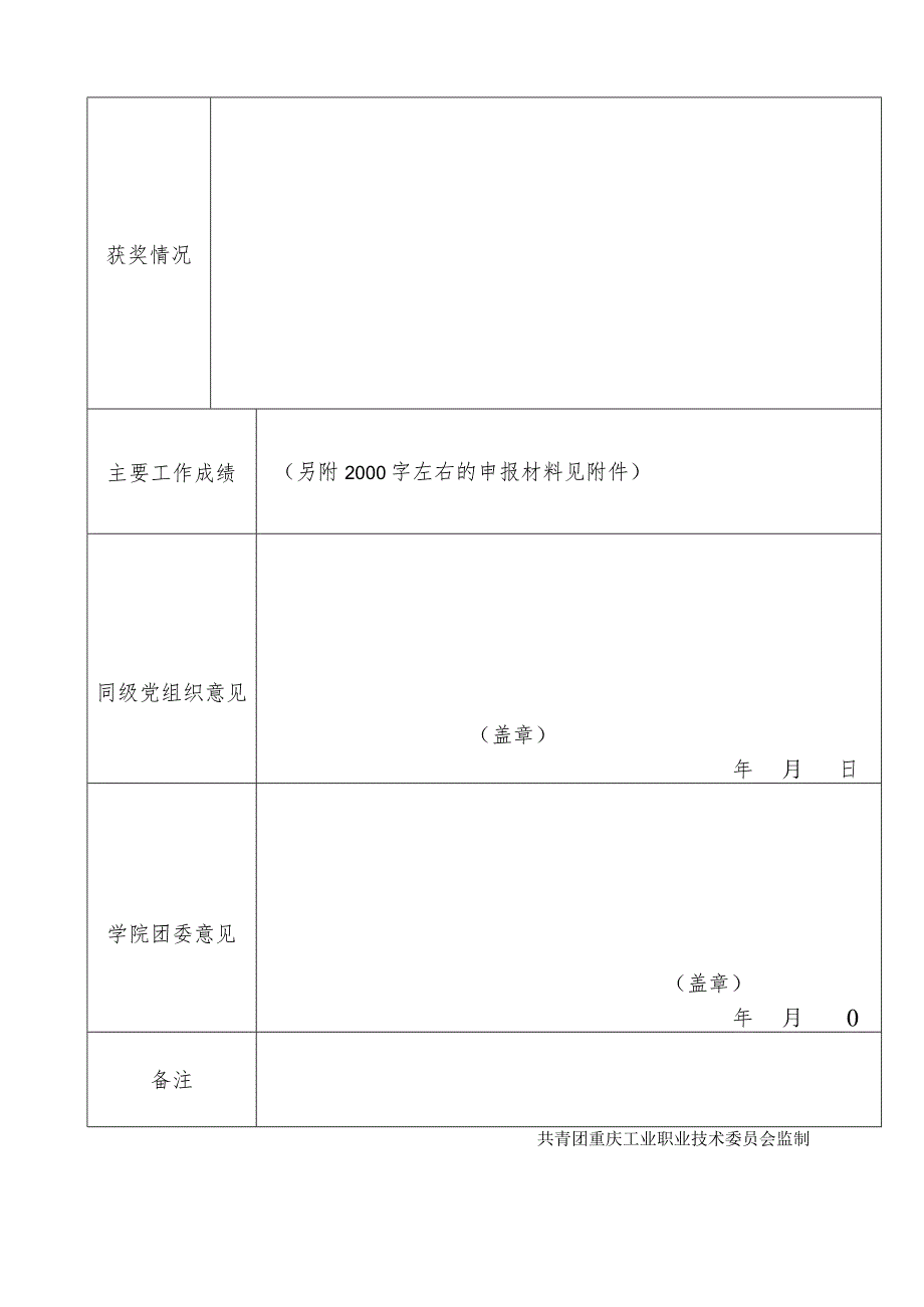 重庆工业职业技术学院五四评优表彰先进团总支申报表.docx_第2页