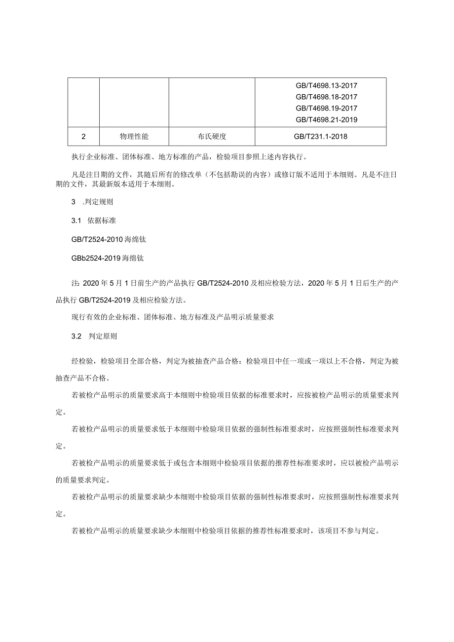 海绵钛产品质量监督抽查实施细则（2022年版）.docx_第2页