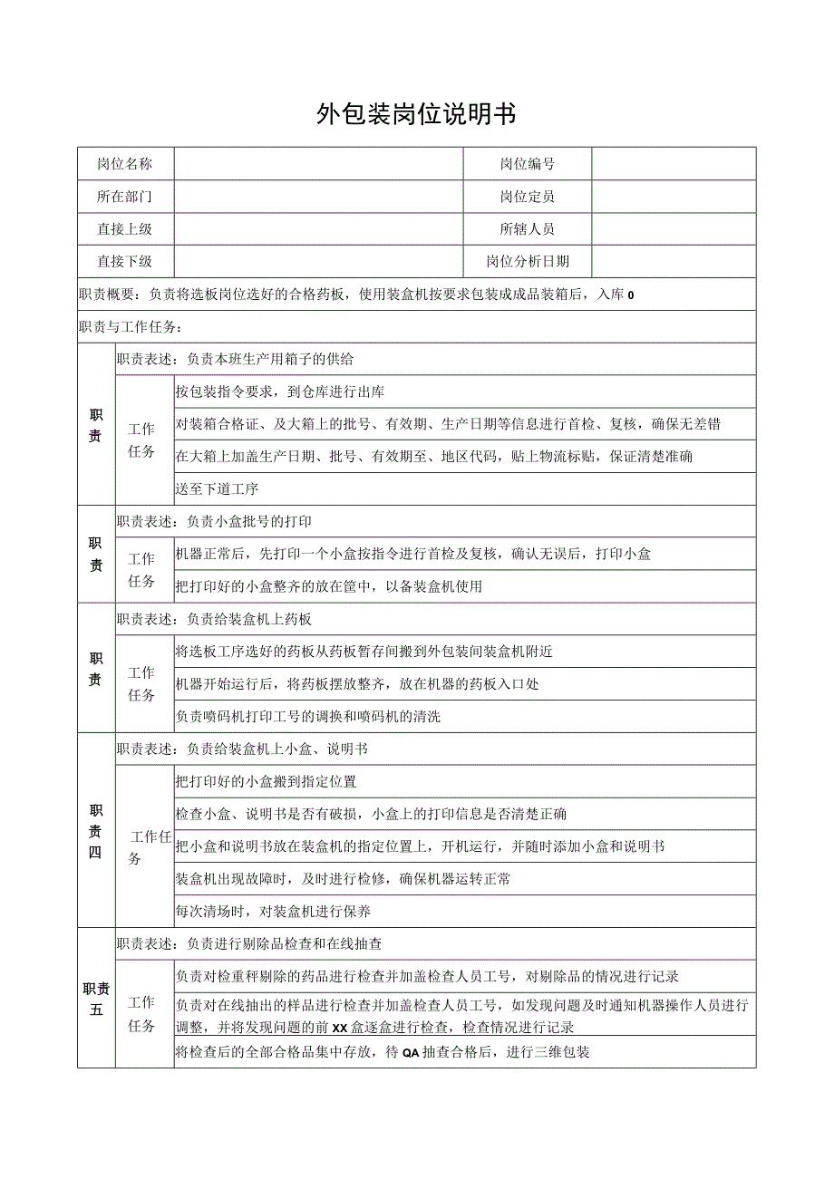 外包装岗位说明书.docx_第1页