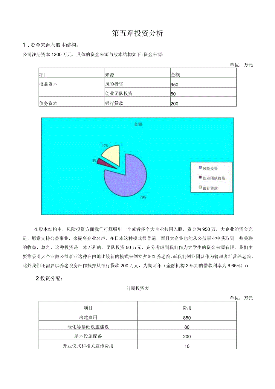 养老院财务分析..docx_第1页