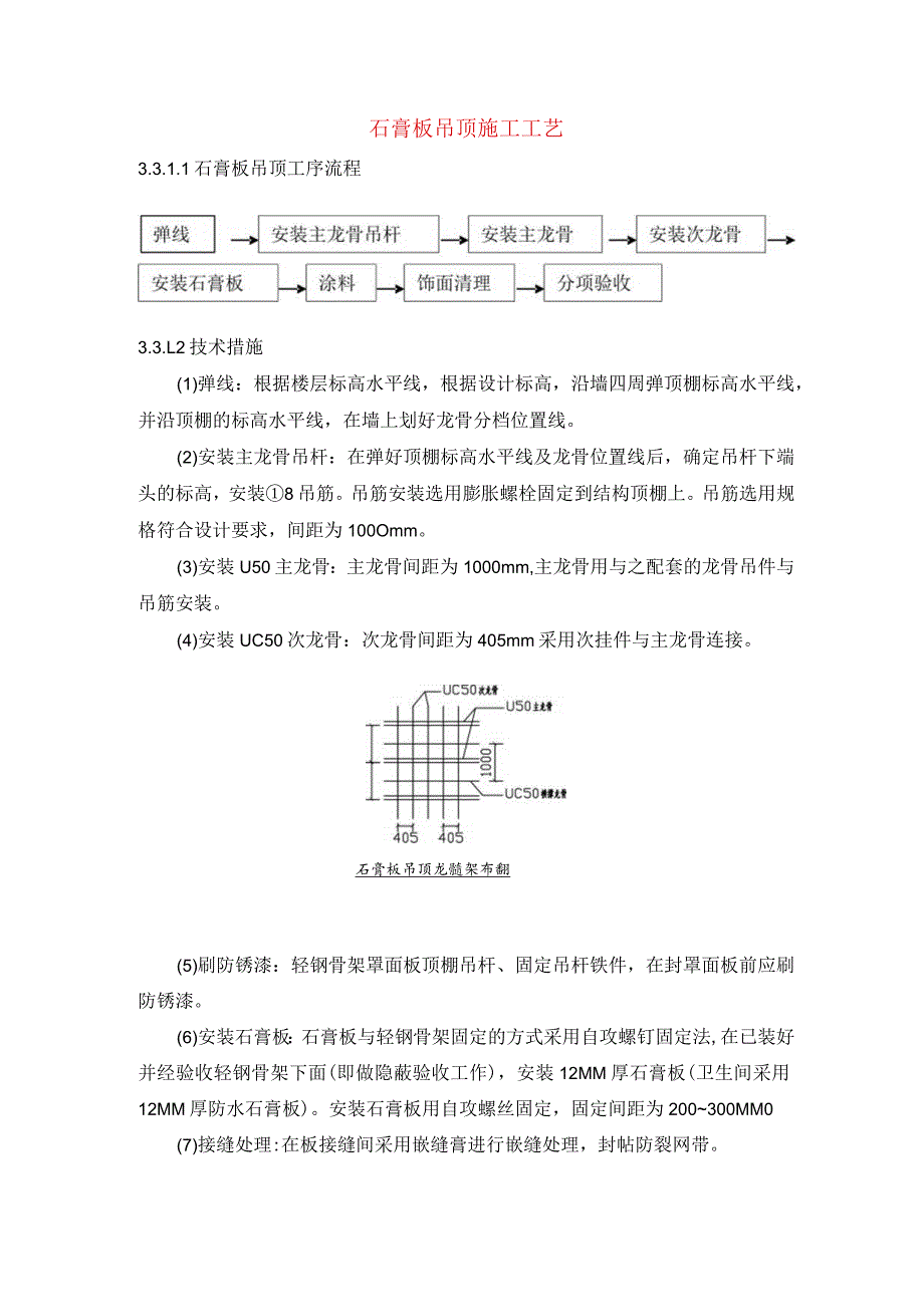 石膏板吊顶施工工艺.docx_第1页