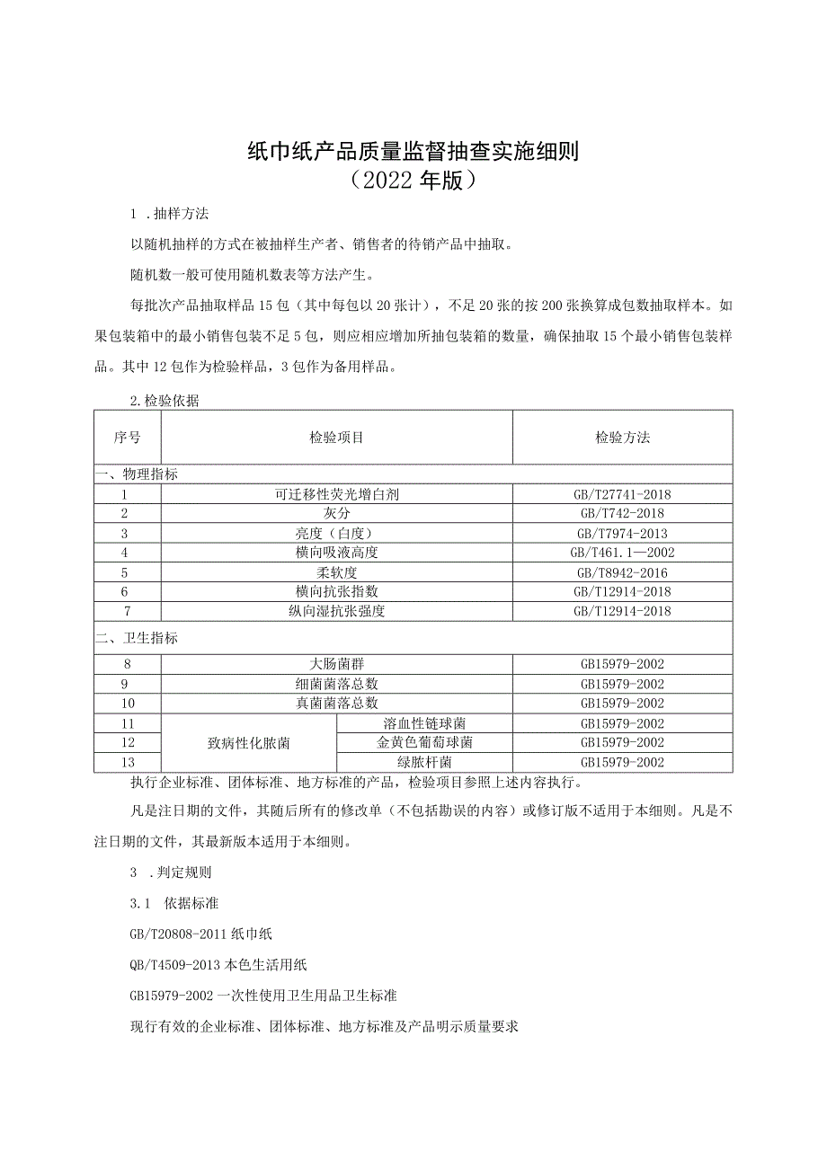 纸巾纸产品质量监督抽查实施细则（2022年版）.docx_第1页