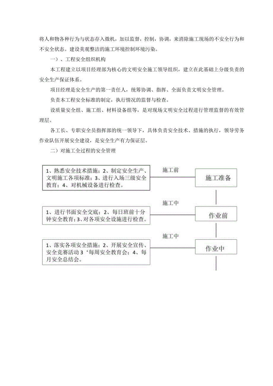 某酒店装修工程安全施工措施.docx_第2页