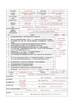 新版特殊作业票模板及PTW检查表1.9.docx