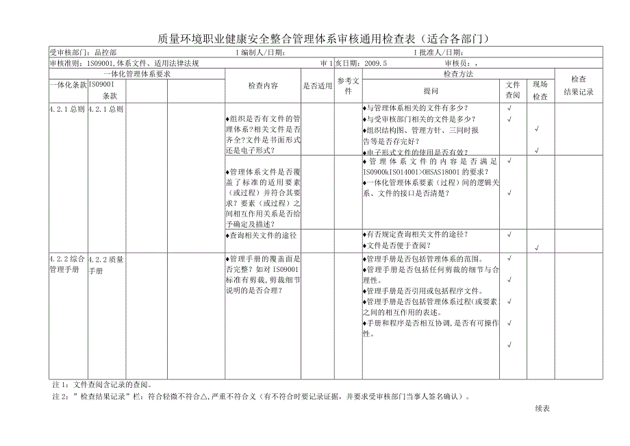 质量环境职业健康安全整合管理体系审核通用检查表.docx_第1页