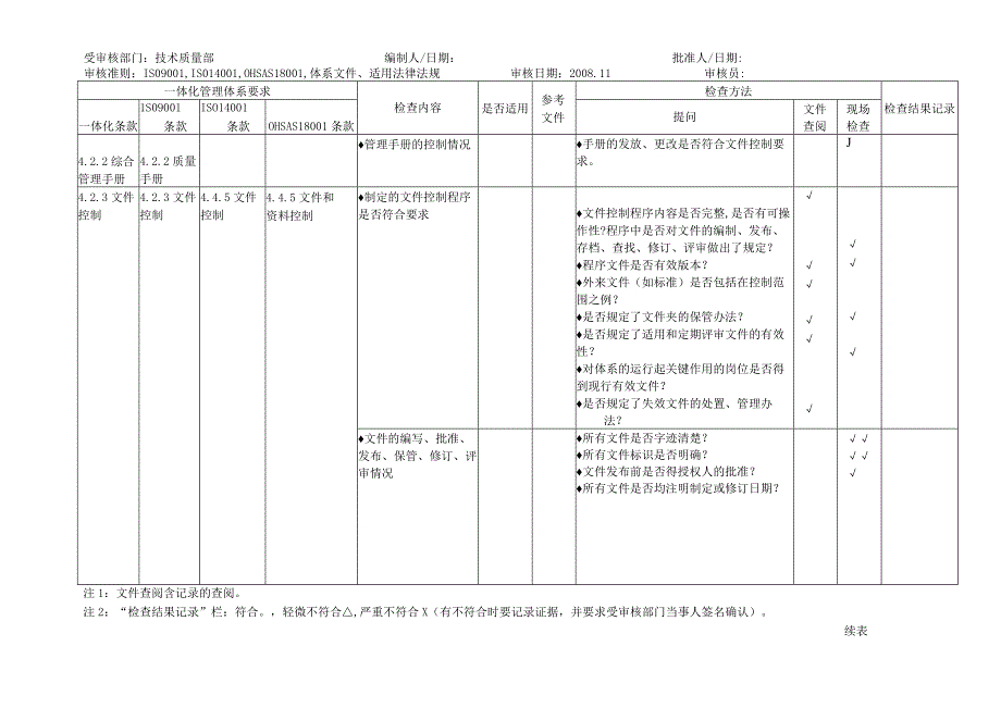 质量环境职业健康安全整合管理体系审核通用检查表.docx_第2页