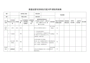 渠道运营专员岗位月度KPI绩效考核表.docx