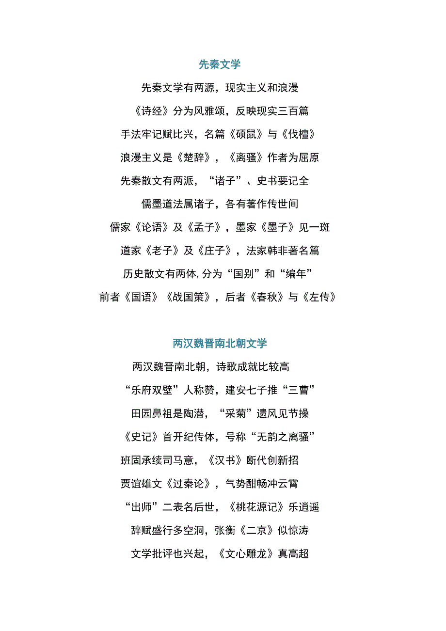 100句歌谣中国上下五千年文学全掌握.docx_第1页