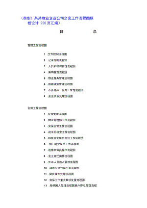 （典型）某某物业企业公司全套工作流程图模板设计（50页汇编）.docx