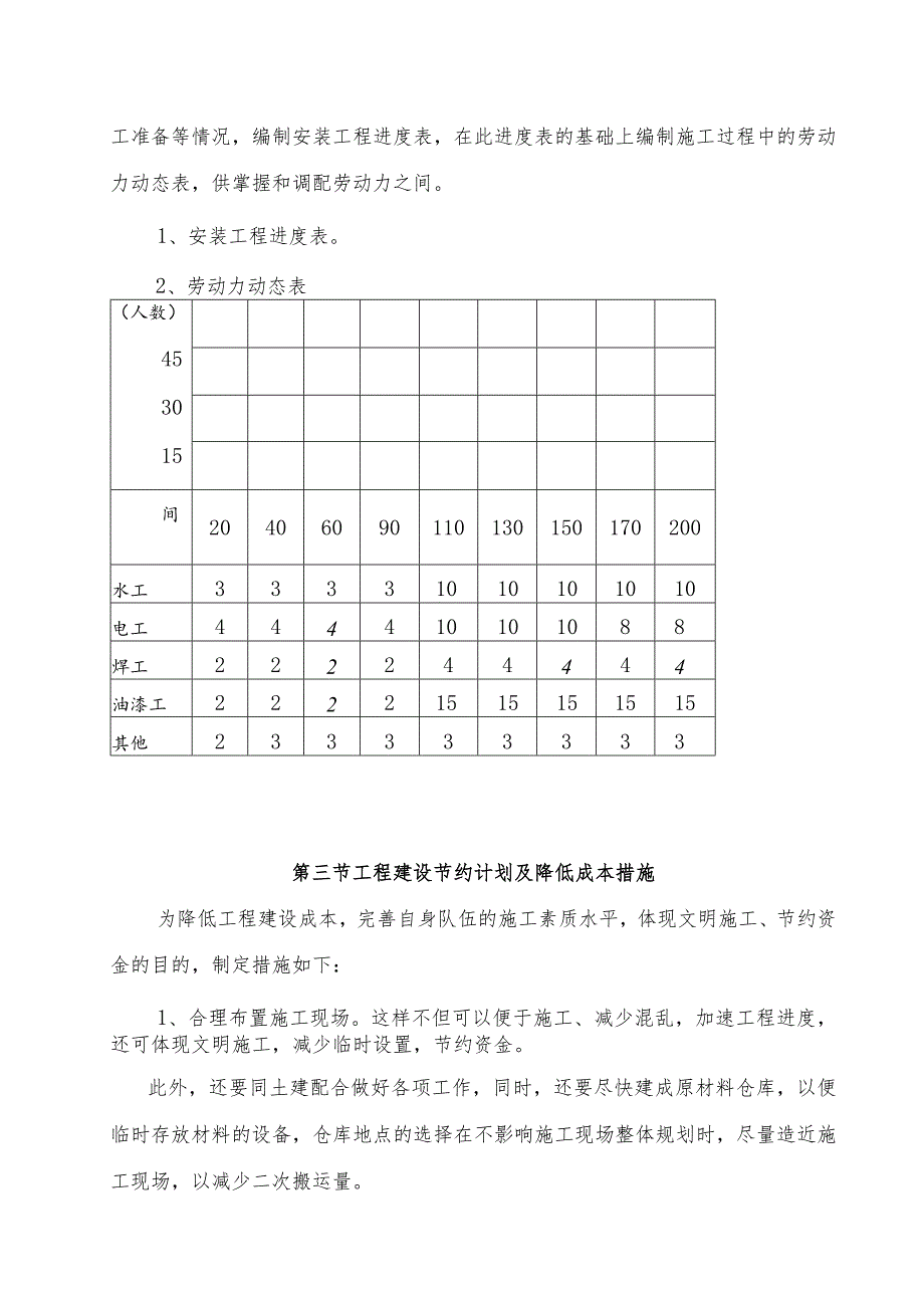 某装饰工程水电安装施工方案.docx_第2页