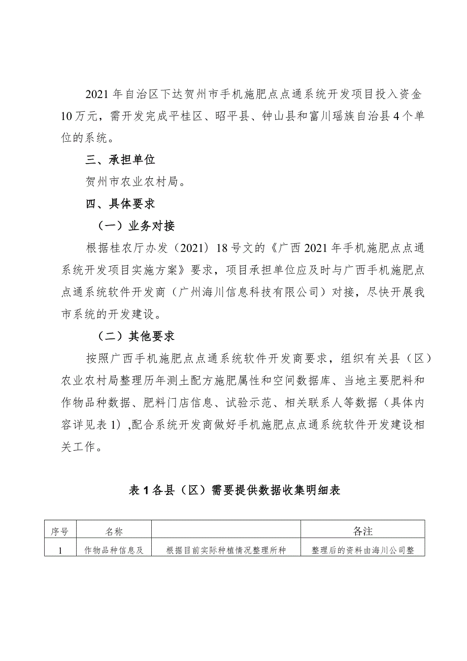 贺州市2021年手机施肥点点通系统开发项目实施方案.docx_第2页