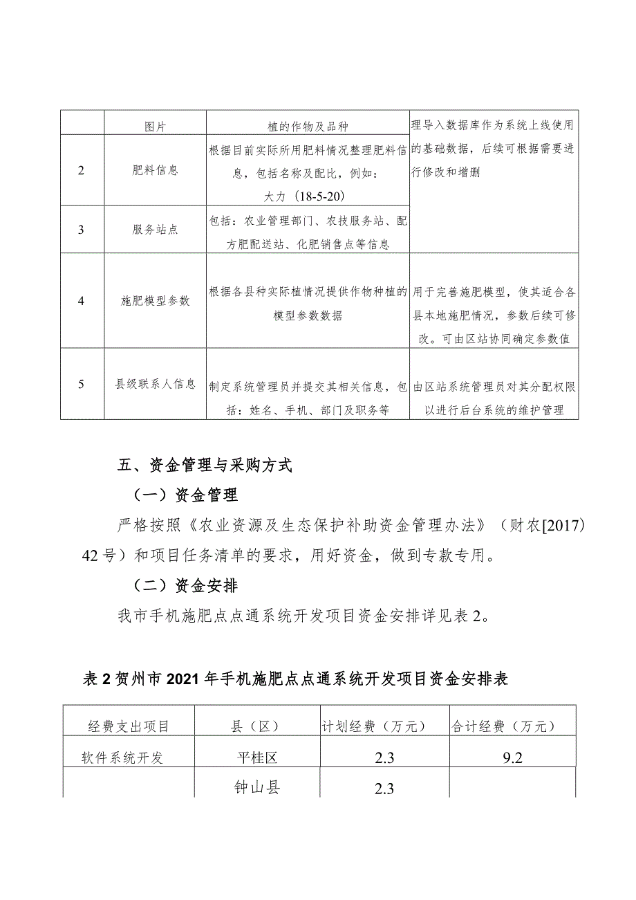 贺州市2021年手机施肥点点通系统开发项目实施方案.docx_第3页