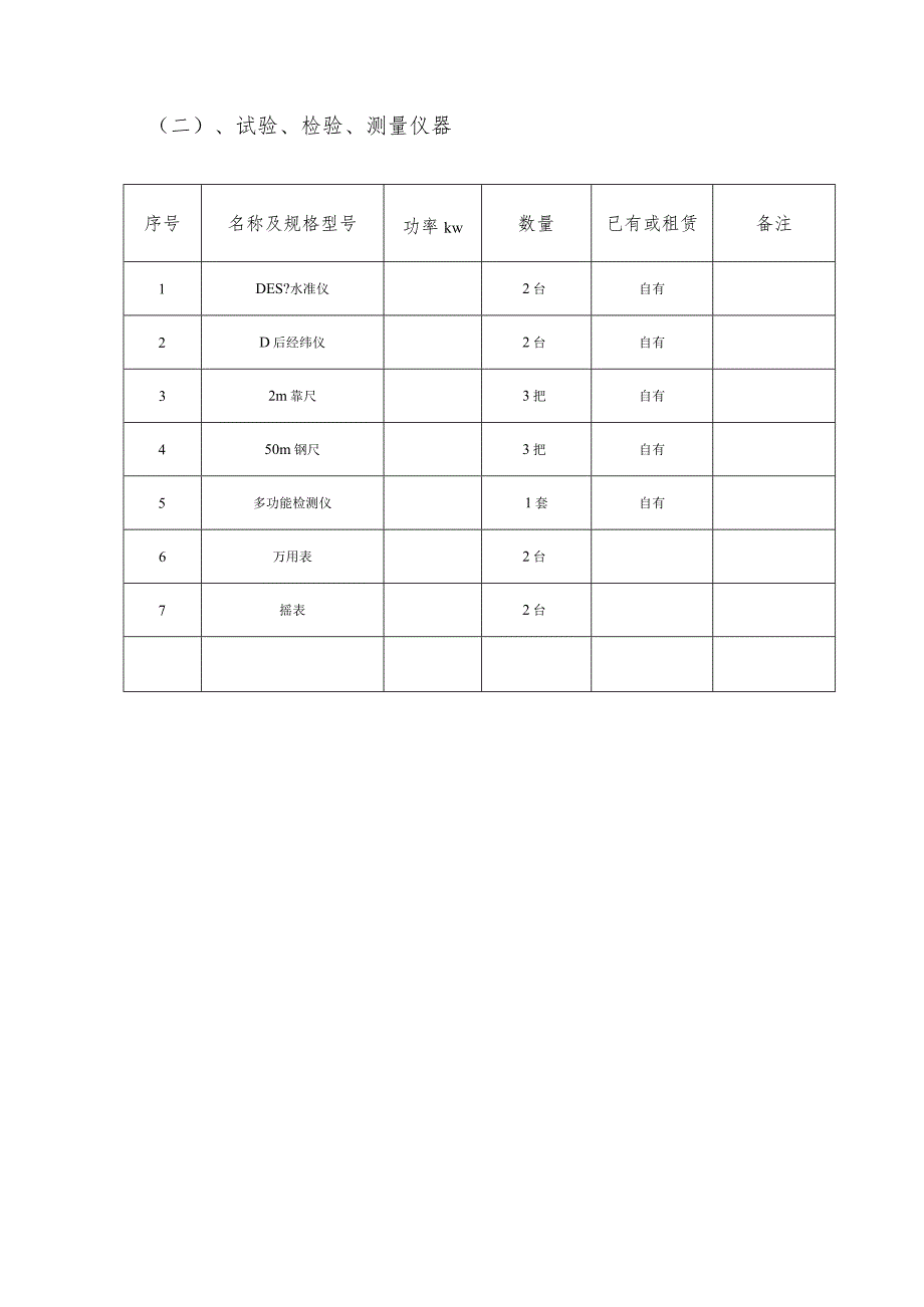 主要施工机械设备汇总表.docx_第2页