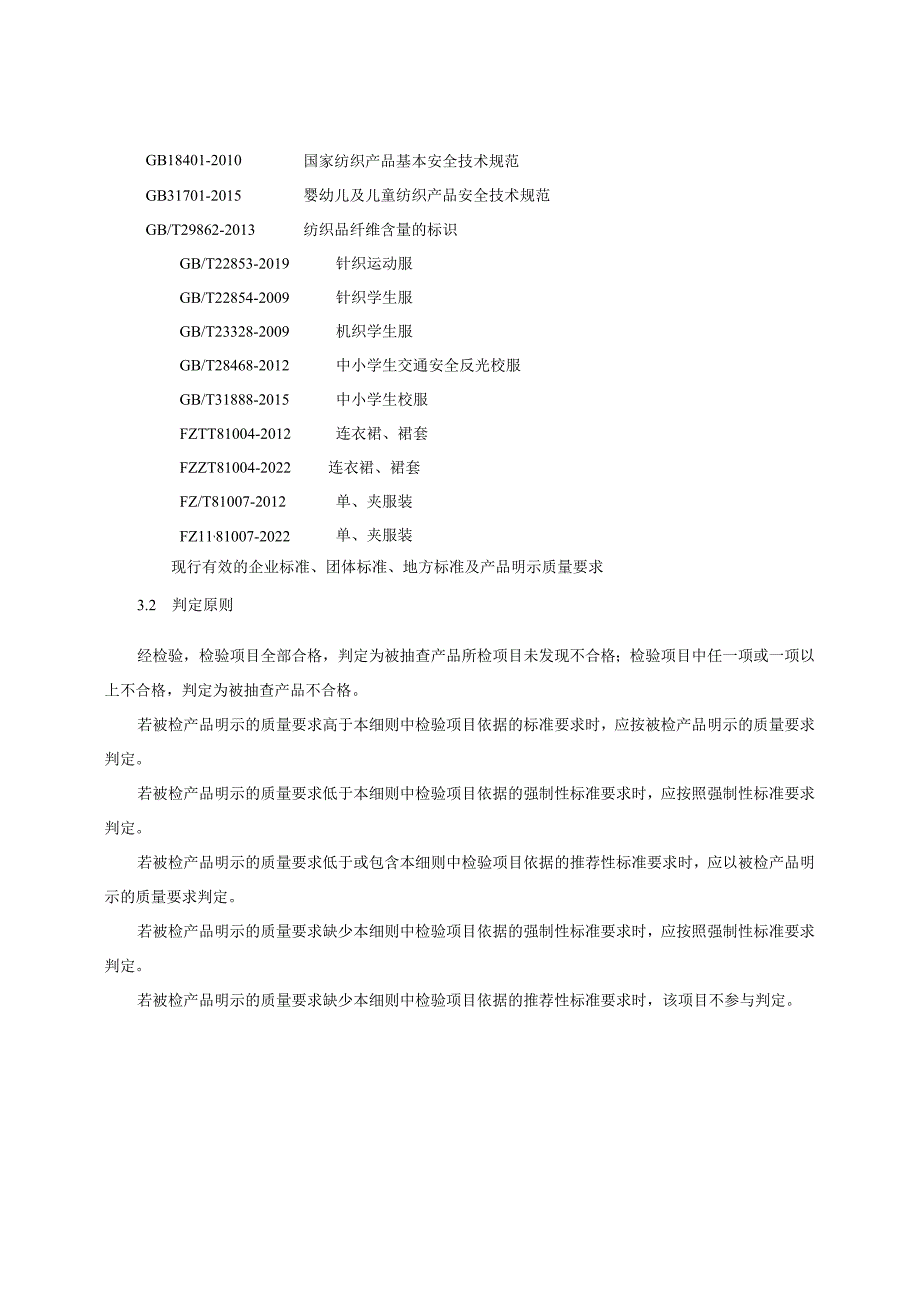 中小学生校服产品质量监督抽查实施细则（2023年版）.docx_第2页