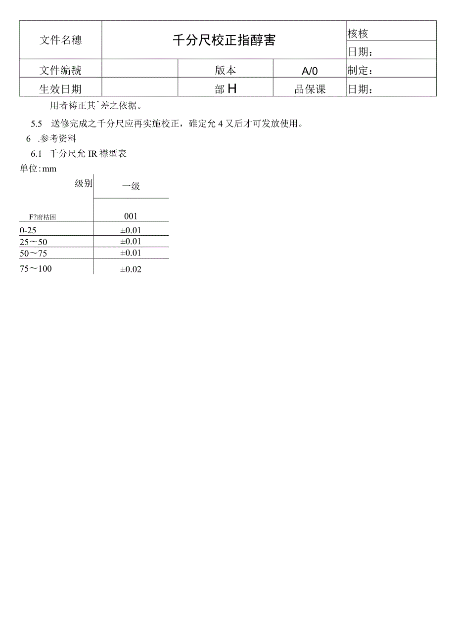 千分尺校正指導書.docx_第2页