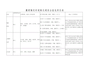 麓棠镇农村道路交通安全挂包责任表.docx