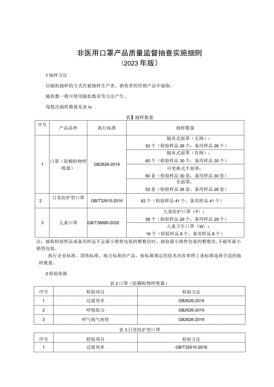 非医用口罩产品质量监督抽查实施细则（2023年版）.docx_第1页