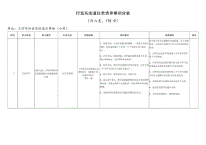 行宫东街道权责清单事项分表共六类、176项.docx