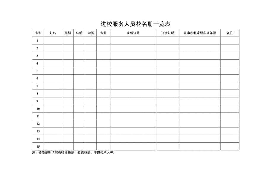 进校服务人员花名册一览表.docx_第1页