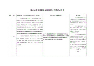 重庆城市管理职业学院章程修订情况对照表.docx