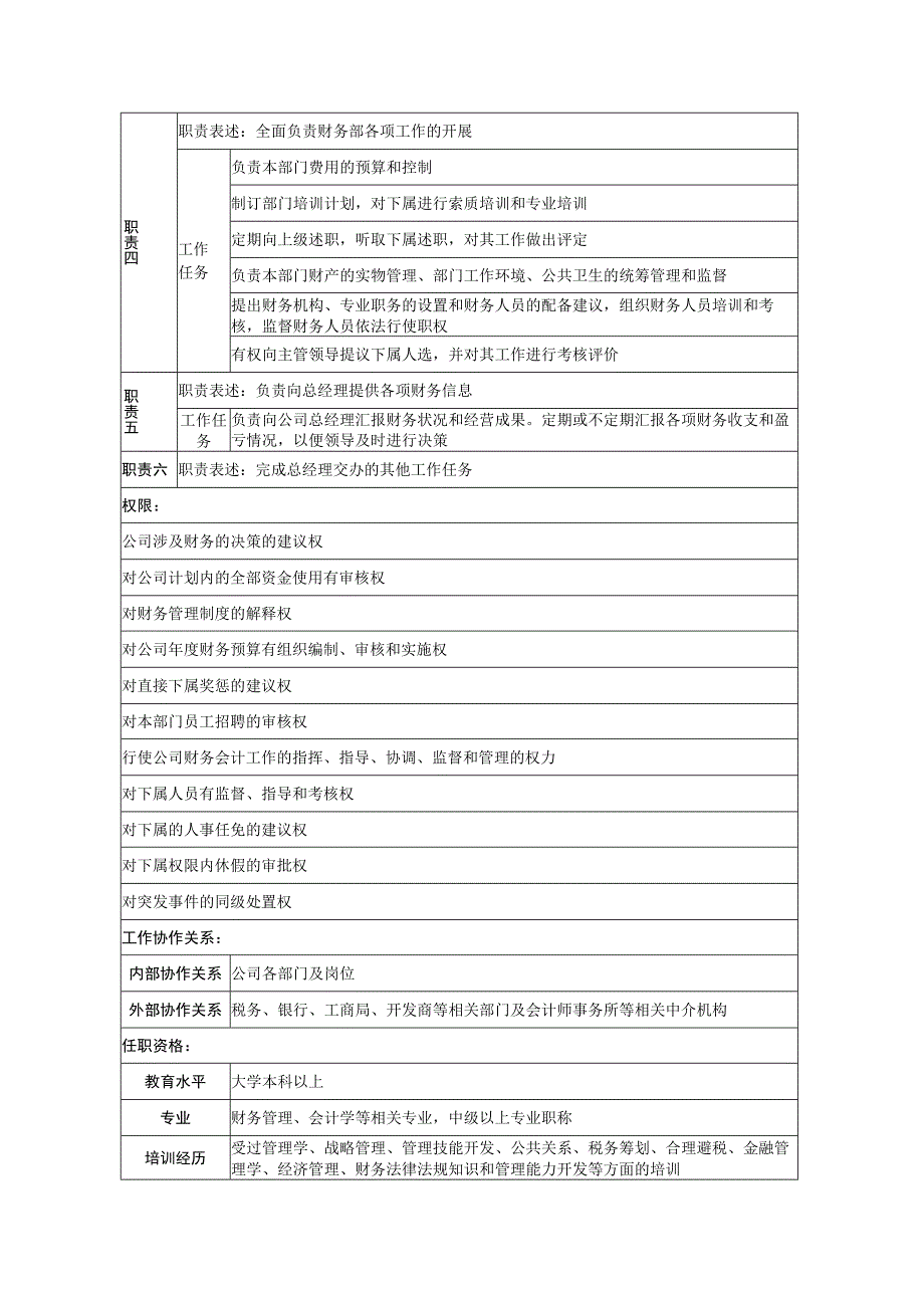 财务经理岗位说明书.docx_第2页