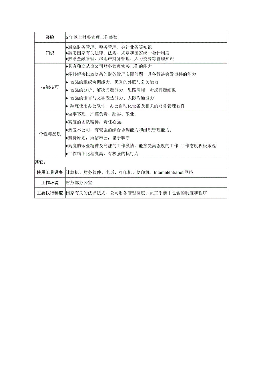 财务经理岗位说明书.docx_第3页