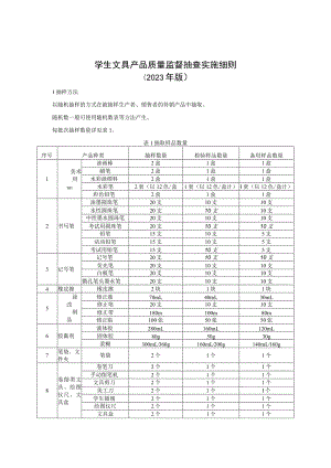 学生文具产品质量监督抽查实施细则（2023年版）.docx