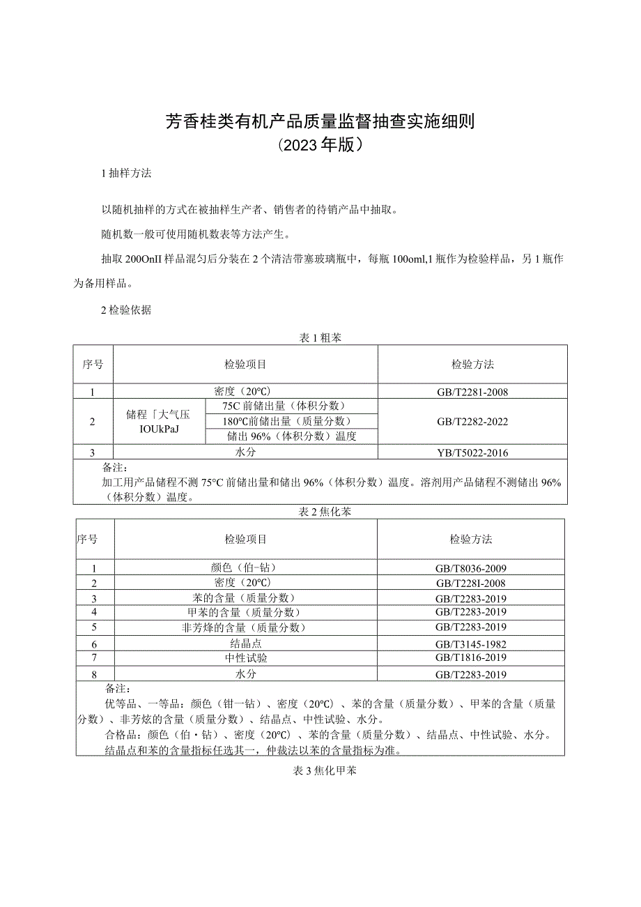 芳香烃类有机产品质量监督抽查实施细则（2023年版）.docx_第1页