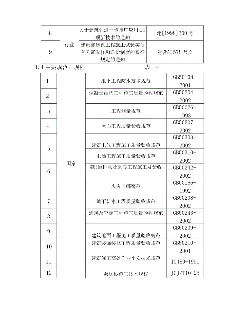 亳州施工组织设计.docx_第3页