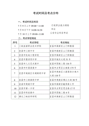 考试时间及考点分布.docx