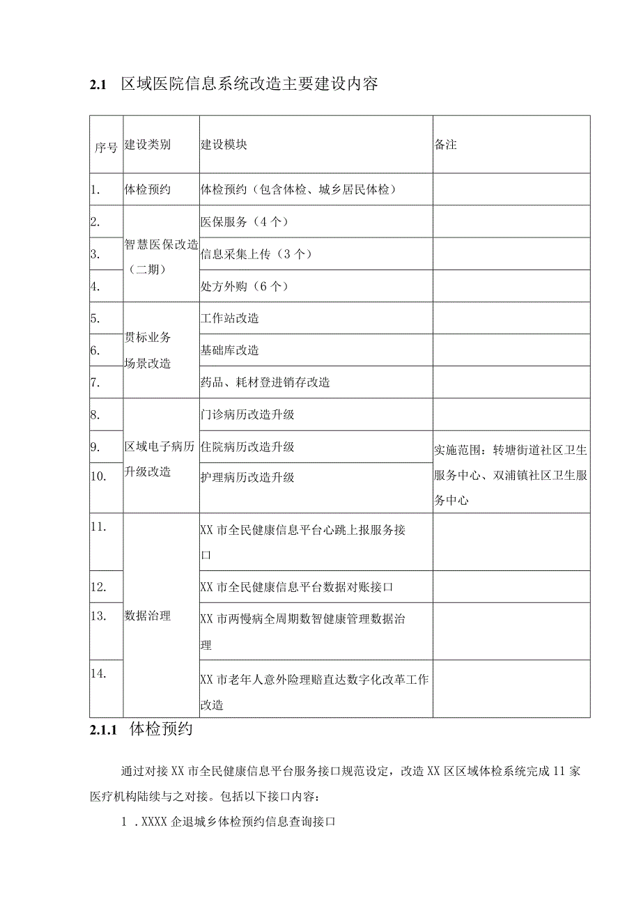 区域医院信息系统智慧医保二期及业务系统升级改造项目采购需求.docx_第2页