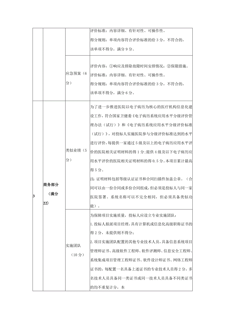 评定标准及推荐原则.docx_第3页