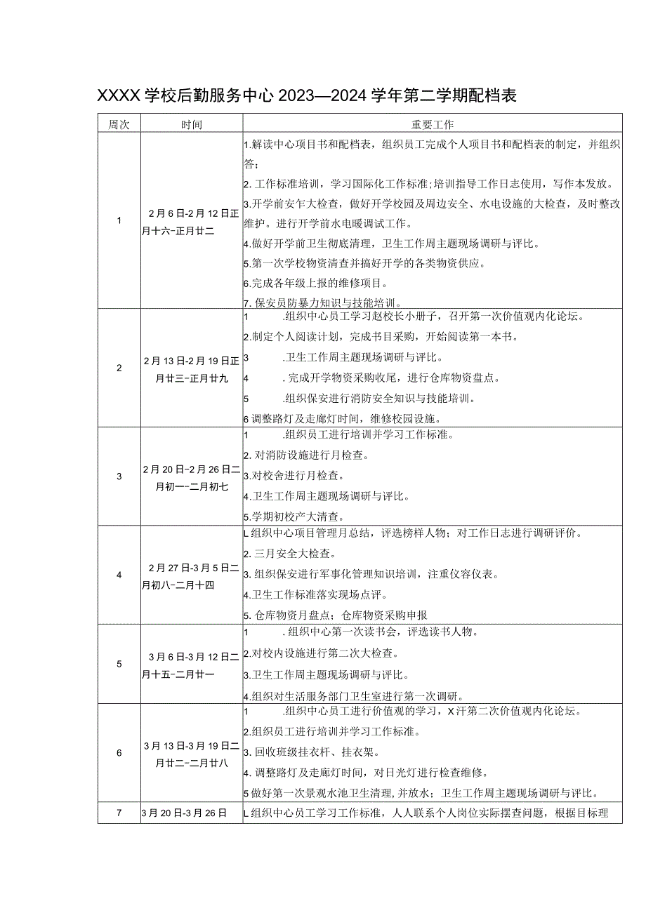 学校后勤服务中心2023—2024学年第二学期配档表.docx_第1页