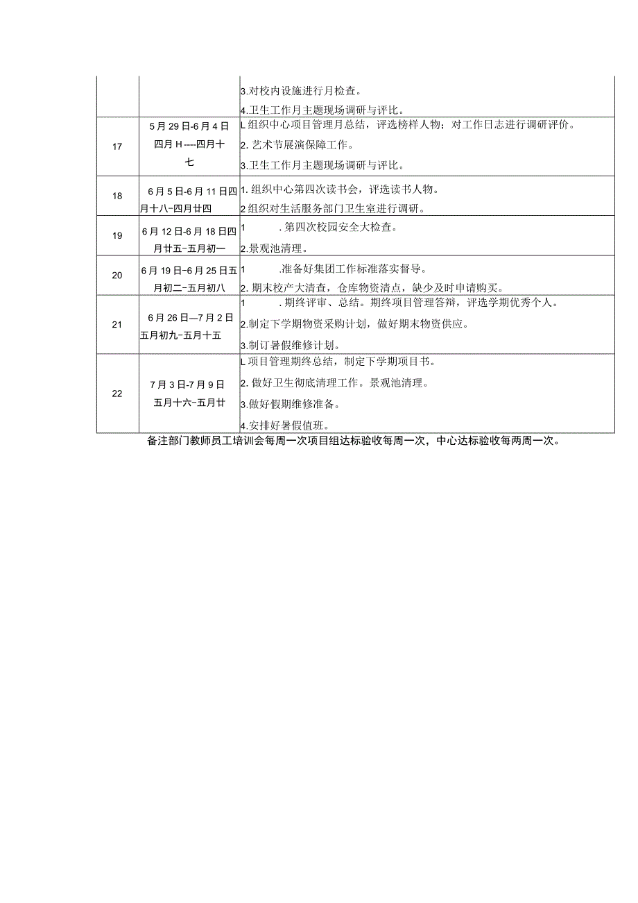 学校后勤服务中心2023—2024学年第二学期配档表.docx_第3页